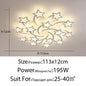 DecorBites™ LED Chandelier: Modern Dimmable Indoor Lighting for Bedroom, Hall, Living Room