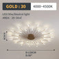 DecorBites™ LED Fireworks Pendant Lamps - Modern Living Room Bedroom Chandelier Lighting