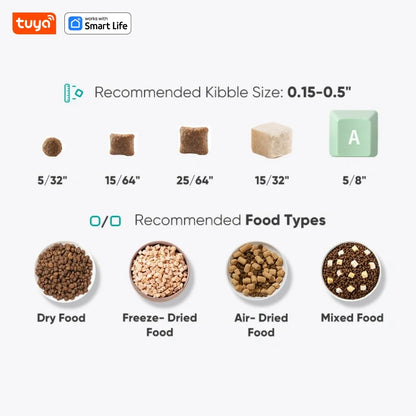 4L Automatic Pet Feeder for1/2Cats,WiFi Smart Feed Automatic Pet Feeder for Cats& Dogs,Timed Pet Food Dispenser with APP Control
