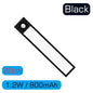 DecorBites™ LED Cabinet Light Bar: Motion Sensor, Aluminium, Long Strip, Magnet, Kitchen Closet Wardrobe