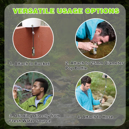 Miniwell Emergency Water Filter