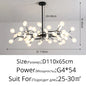 DecorBites™ LED Firefly Chandelier: Modern Nordic Ceiling Lights for Luxury Home Decor