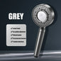 DecorBites™ Large Panel Adjustable High Pressure Shower Head for Eco-Friendly Rainfall Experience