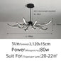 DecorBites™ LED Chandeliers for Modern Living Room Bedroom Study Kitchen Lighting