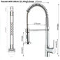 DecorBites™ Gourmet Faucets for Kitchen Bathroom, Mixer Tapware for Sink Washbasin