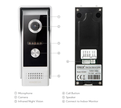 (Not Standalone) HOMSECUR M6-AHD 2MP 1080P Doorbell Camera For XSL Video Door Phone Intercom Doorbell