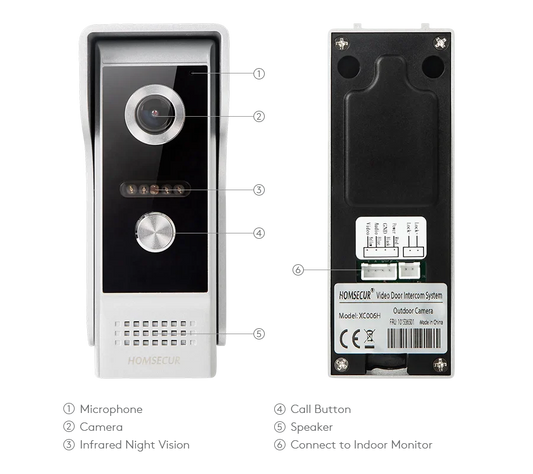 (Not Standalone) HOMSECUR M6-AHD 2MP 1080P Doorbell Camera For XSL Video Door Phone Intercom Doorbell