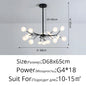 DecorBites™ LED Firefly Chandelier: Modern Nordic Ceiling Lights for Luxury Home Decor