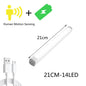 DecorBites™ LED Cabinet Light Wireless Dimming Rechargeable Motion Sensor Wardrobe Night Lamp