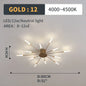 DecorBites™ LED Fireworks Pendant Lamps - Modern Living Room Bedroom Chandelier Lighting