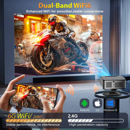 XIWBSY 45000Lumens Google TV Projector Portable Projector 4K Android 14.0 Daylight Projector 8K Video Home Theater  Projector