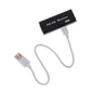 Portable Mobile Hotspot Car Wi-Fi Sharing Wlan Modem 150Mb Mini 3G WIFI Router