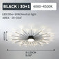 DecorBites™ LED Fireworks Pendant Lamps - Modern Living Room Bedroom Chandelier Lighting