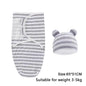 Baby Blanket Hat Set Cartoon Printed Cotton Newborn Swaddle Adjustable Infant Sleeping Swaddle Wraps All Seasons 0-6 Months