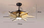 DecorBites™ Kids Bedroom Ceiling Fan with Remote Control and LED Light