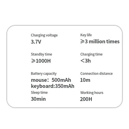 2.4G Wireless & Bluetooth Rechargeable Ultra-Thin Keyboard Mouse Set for Computer, Office, Gaming, iPad - Silent Slim Design