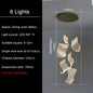 DecorBites™ LED Light Guide Ceiling Chandelier modern Novelty for Home Decor Lighting