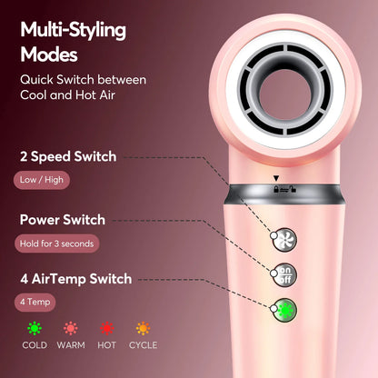 5 in 1 High-Speed Hot Air Styler Frizz-Free Fast Drying No Heat Damage