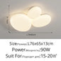 DecorBites™ Kids LED Ceiling Light Dimmable for Bedroom & Living Room