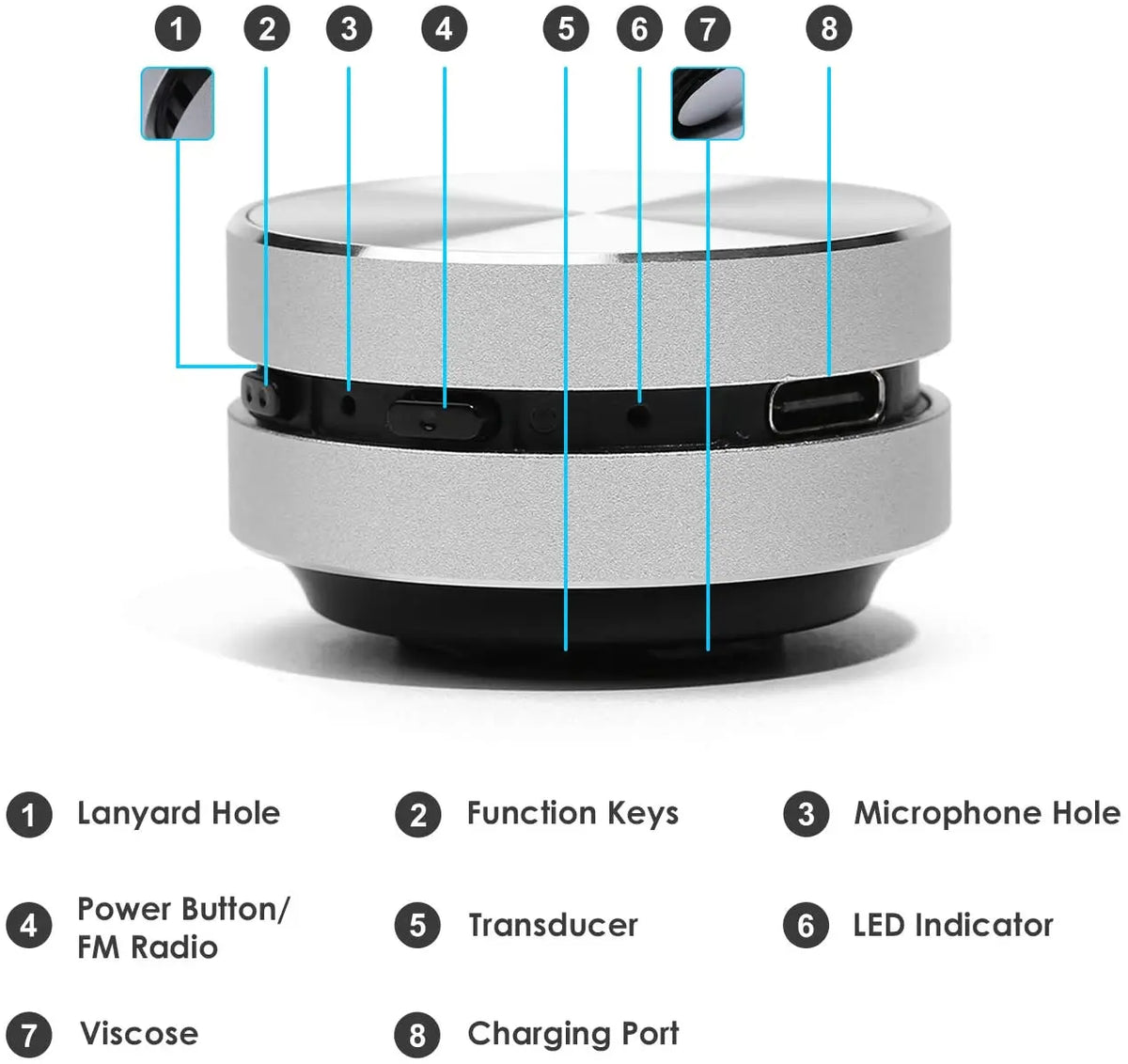 Customizable Mini Bluetooth Speaker 2.0