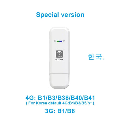 LDW931 4G WiFi Router Nano SIM Card Portable WiFi LTE USB 4G Modem Pocket Hotspot 10 WiFi Users Dongle