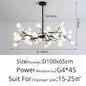 DecorBites™ LED Firefly Chandelier: Modern Nordic Ceiling Lights for Luxury Home Decor