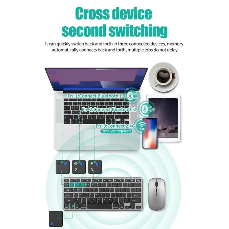 New 2.4G Wireless Rechargeable Silent Wireless Keyboard and Mouse Set, Compact Ergonomic Keyboard Mouse for Office/Home