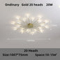 DecorBites™ LED Firework Chandelier: Modern Nordic Living Room Bedroom Pendant Light Fixtures