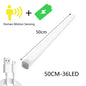 DecorBites™ LED Cabinet Light Wireless Dimming Rechargeable Motion Sensor Wardrobe Night Lamp