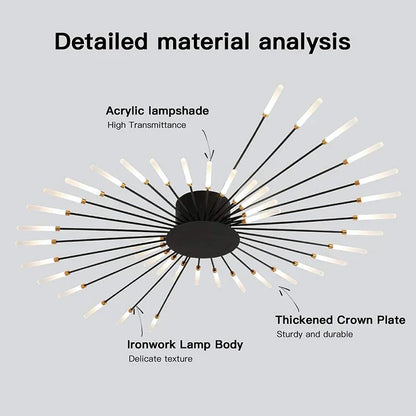 DecorBites™ LED Fireworks Chandelier: Modern Ceiling Lamp for Home Decor, Black Kitchen Lighting Fixtures