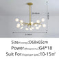 DecorBites™ LED Firefly Chandelier: Modern Nordic Ceiling Lights for Luxury Home Decor