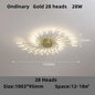 DecorBites™ LED Firework Chandelier: Modern Nordic Living Room Bedroom Pendant Light Fixtures