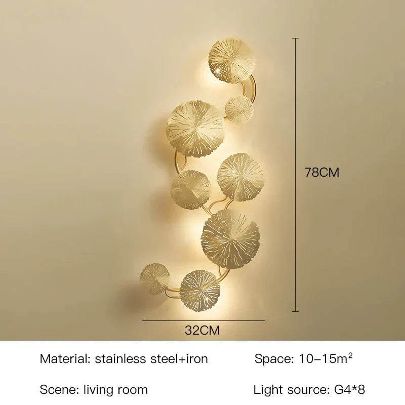 DecorBites™ Industrial Nordic Lotus Leaf Wall Sconce: Retro Loft Style for Home, Hotel, Aisle