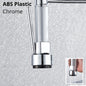 DecorBites™ Kitchen Faucet Sprayer Nozzle Replacement, Oil Rubbed Bronze Finish