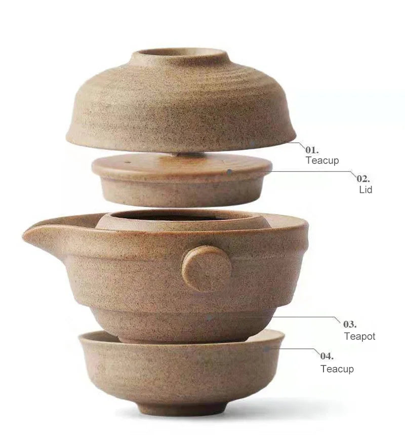 DecorBites™ Kung Fu Tea Set: Teapot, 2 Teacups, Travel Green Tea Cups, Ceramic Gaiwan
