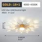 DecorBites™ LED Fireworks Pendant Lamps - Modern Living Room Bedroom Chandelier Lighting