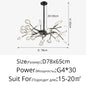 DecorBites™ LED Firefly Chandelier: Modern Nordic Ceiling Lights for Luxury Home Decor