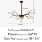 DecorBites™ LED Firefly Chandelier: Modern Nordic Ceiling Lights for Luxury Home Decor