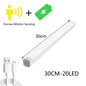 DecorBites™ LED Cabinet Light Wireless Dimming Rechargeable Motion Sensor Wardrobe Night Lamp