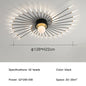 DecorBites™ LED Fireworks Chandelier: Modern Ceiling Lamp for Home Decor, Black Kitchen Lighting Fixtures