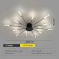 DecorBites™ LED Fireworks Chandelier: Modern Ceiling Lamp for Home Decor, Black Kitchen Lighting Fixtures