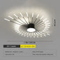 DecorBites™ LED Fireworks Chandelier: Modern Ceiling Lamp for Home Decor, Black Kitchen Lighting Fixtures