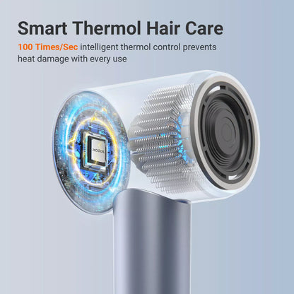xCool Negative Ions High-Speed Hair Dryer with Thermo-Control, Silver Blue